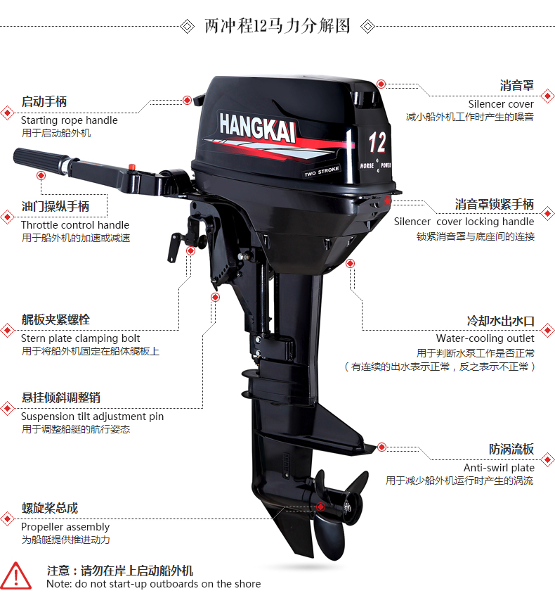 发动机12匹.jpg