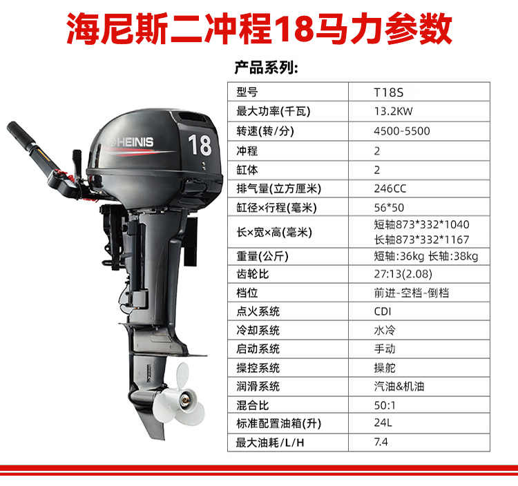 2冲18匹.png